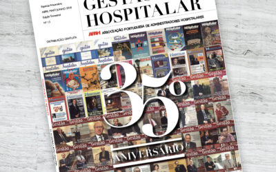 35 Anos da Revista Gestão Hospitalar